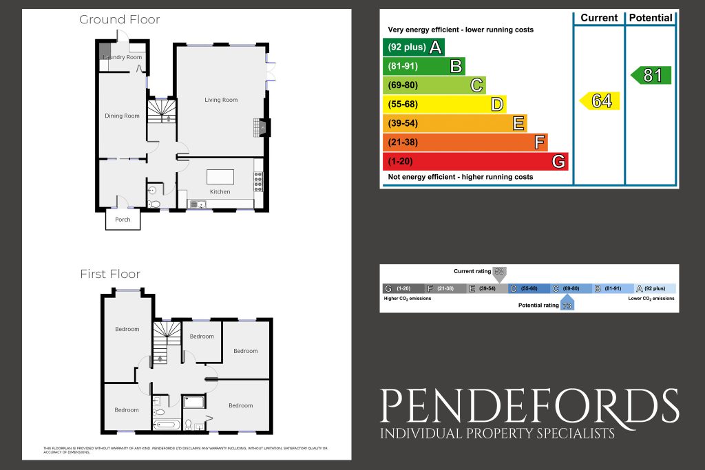 Honing Road, Dilham Pendefords Individual Property Specialists in